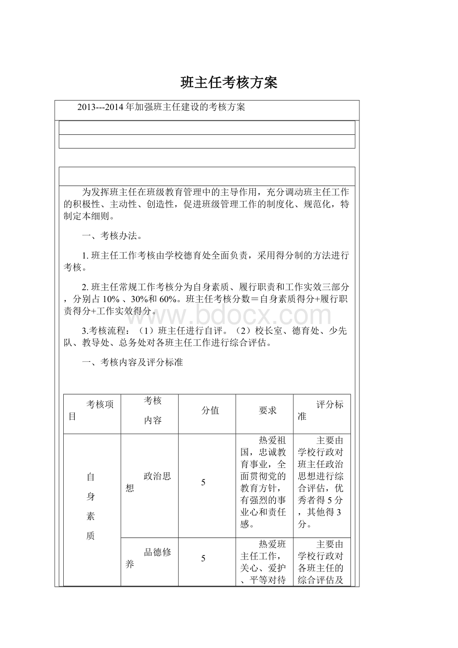 班主任考核方案Word下载.docx