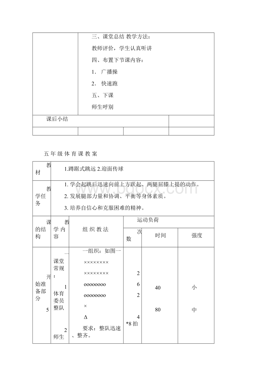 小学五年级体育教案60个五年制.docx_第2页