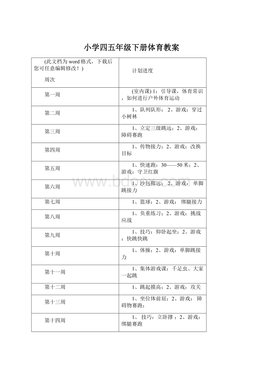 小学四五年级下册体育教案Word下载.docx