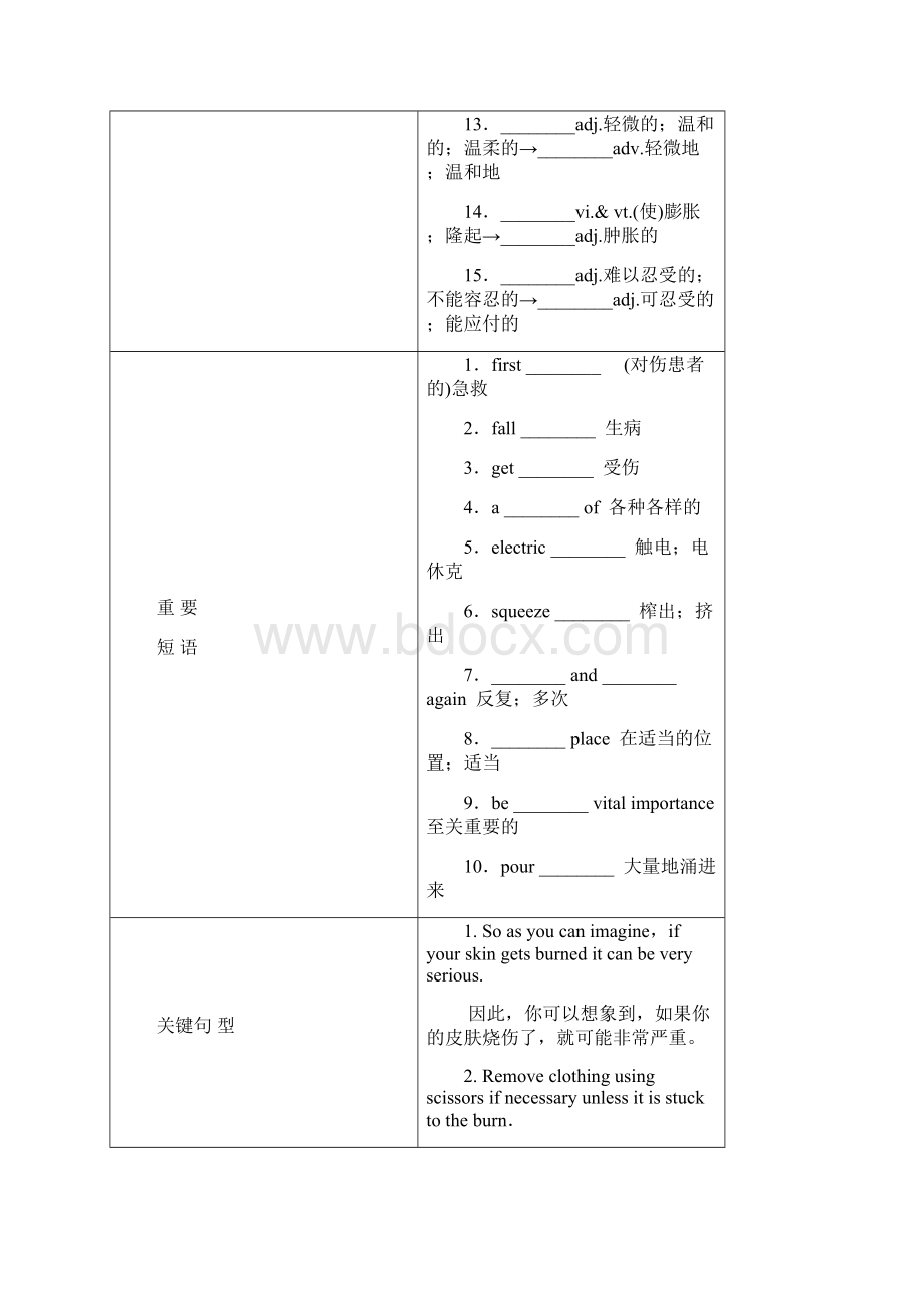 学年高中英语专题Unit5Firstaid1WarmingUpPrereadingReadingComprehending学案 新人教版必修5Word文档格式.docx_第2页