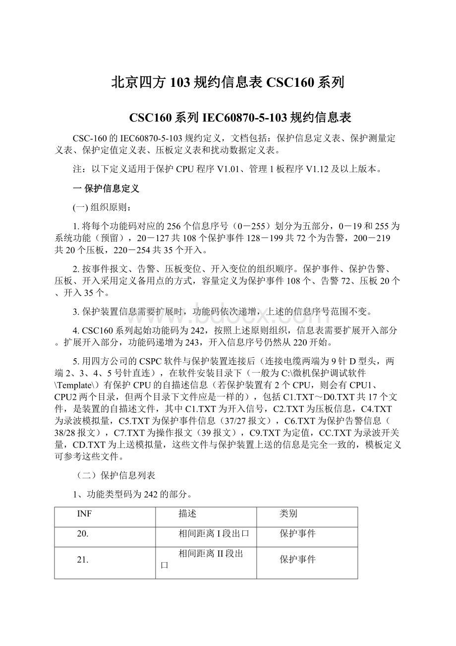 北京四方103规约信息表CSC160系列.docx_第1页