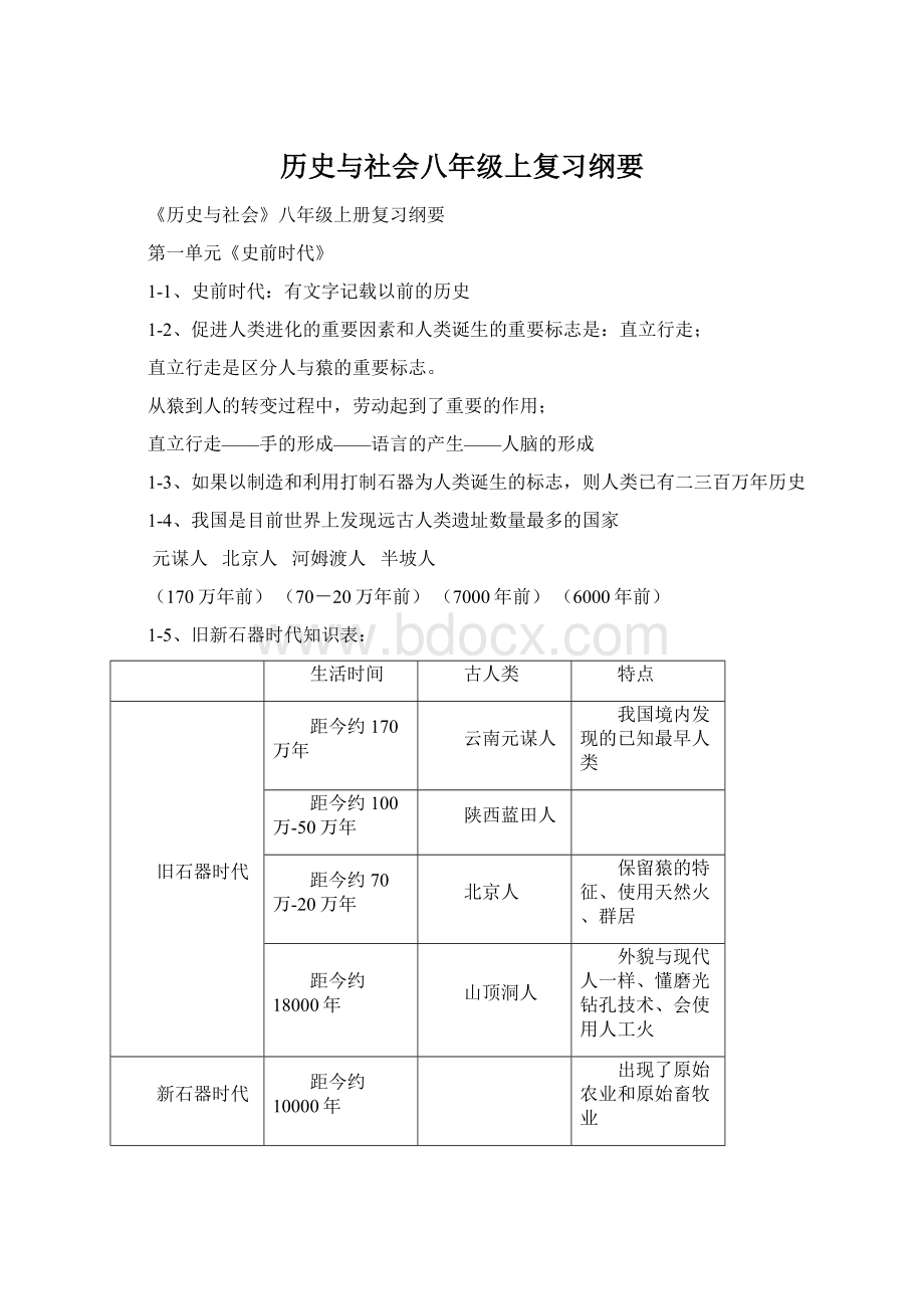 历史与社会八年级上复习纲要.docx_第1页