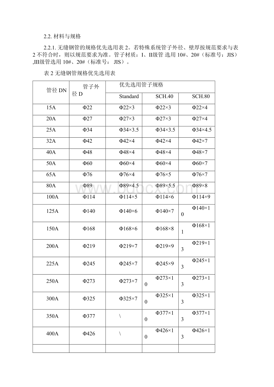 船舶管系通用工艺.docx_第3页