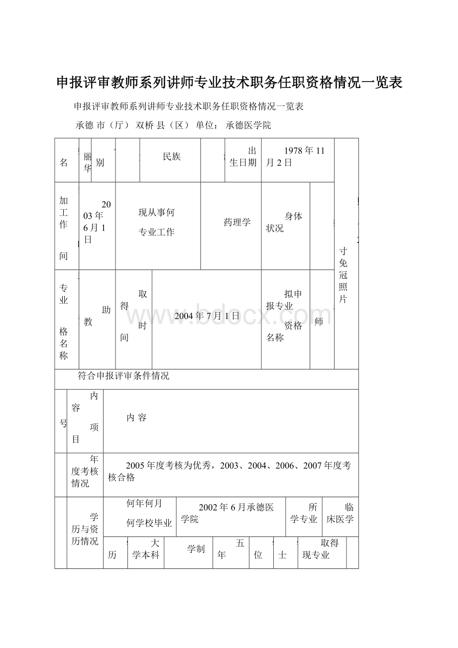 申报评审教师系列讲师专业技术职务任职资格情况一览表Word文档格式.docx_第1页