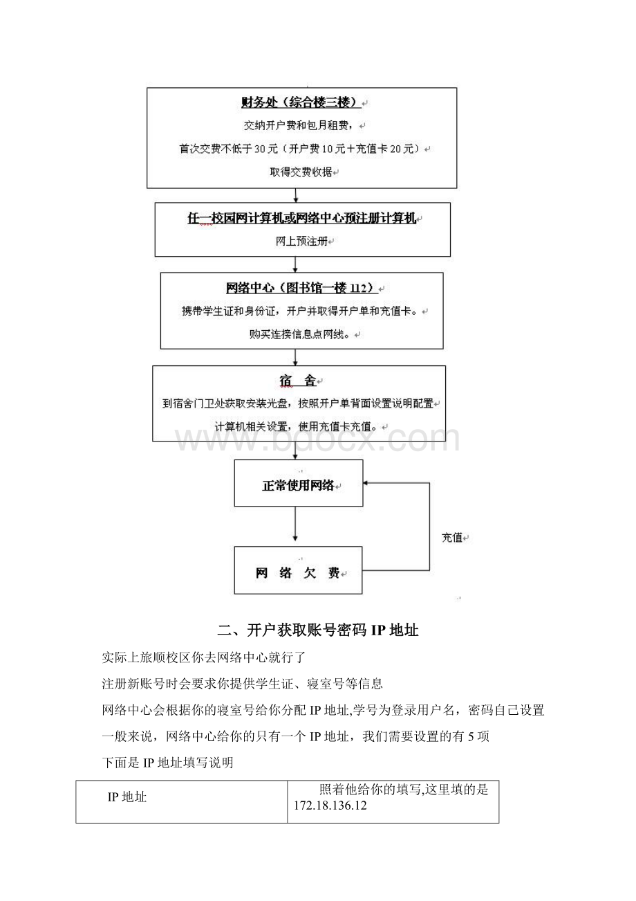 大连交通大学校园网使用流程Word文档下载推荐.docx_第2页