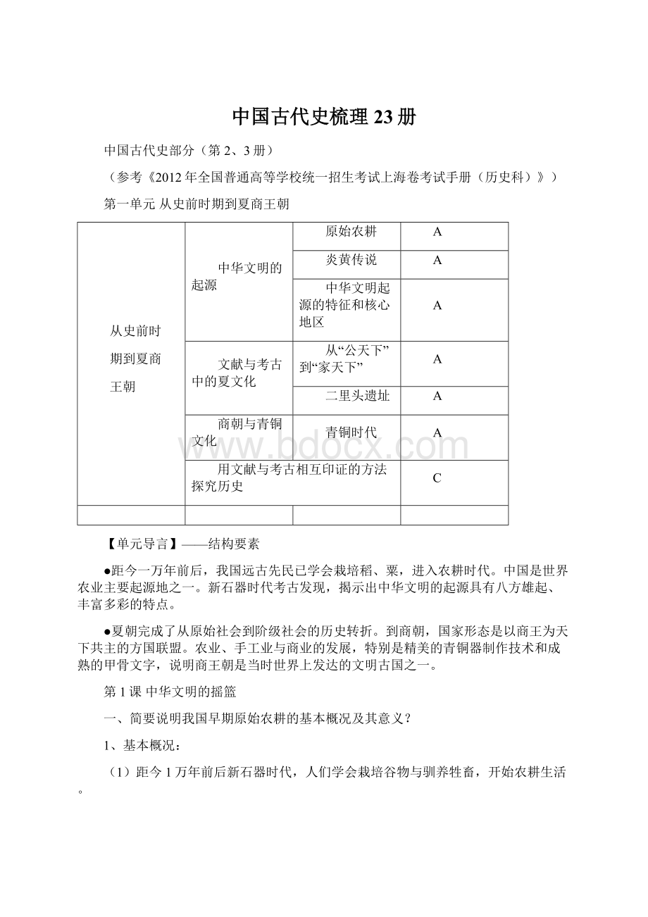 中国古代史梳理23册Word格式.docx