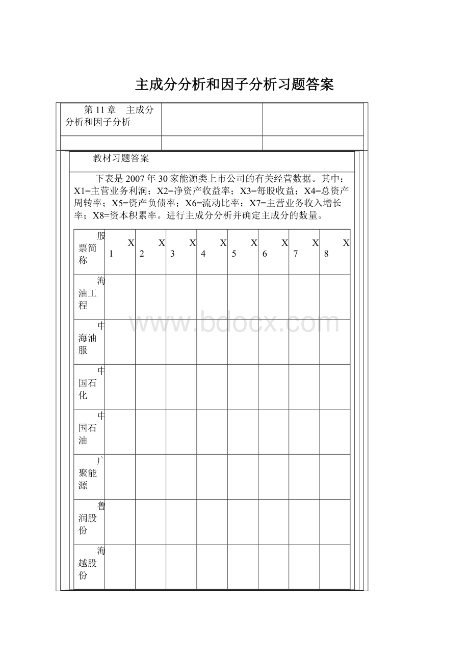 主成分分析和因子分析习题答案文档格式.docx