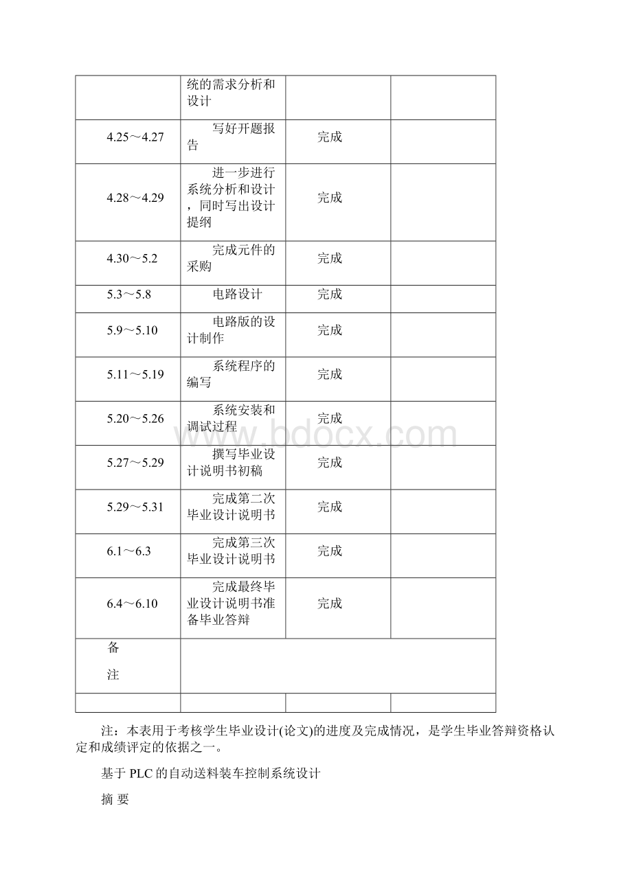 基于PLC的自动送料装车控制系统设计毕业设计说明书.docx_第3页