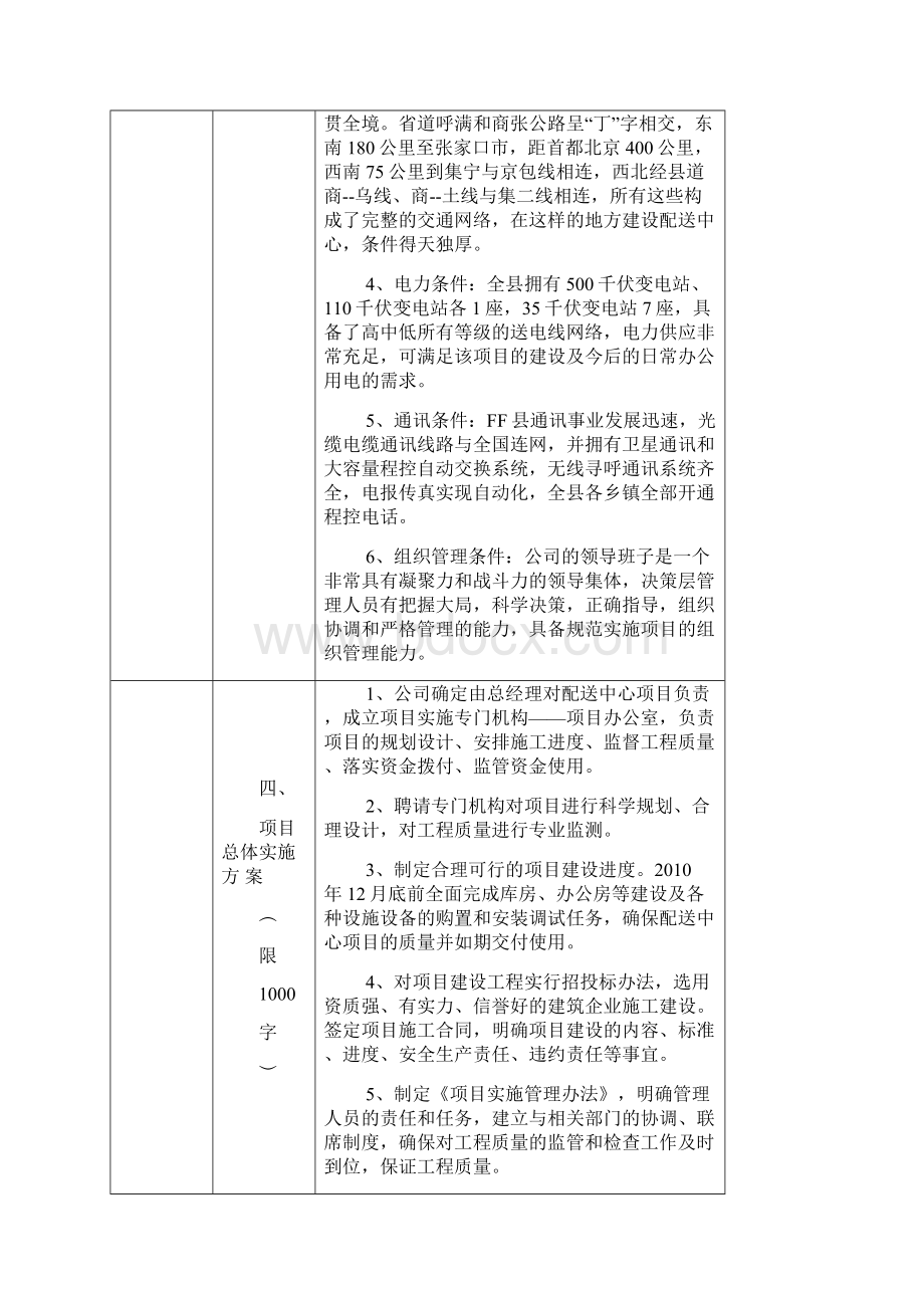 生活日用消费品配送中心升级改造项目可行性研究报告.docx_第3页