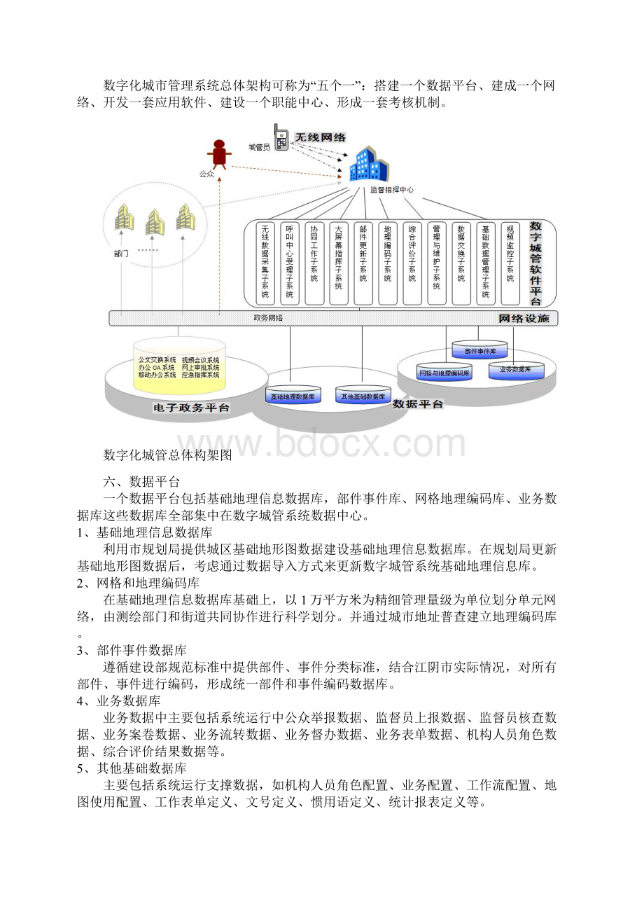 综合数字城管系统Word文件下载.docx_第3页