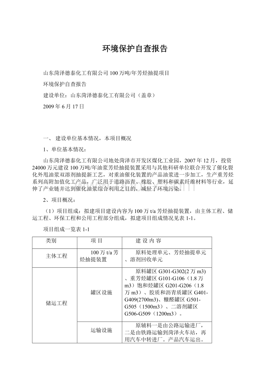 环境保护自查报告Word格式文档下载.docx_第1页