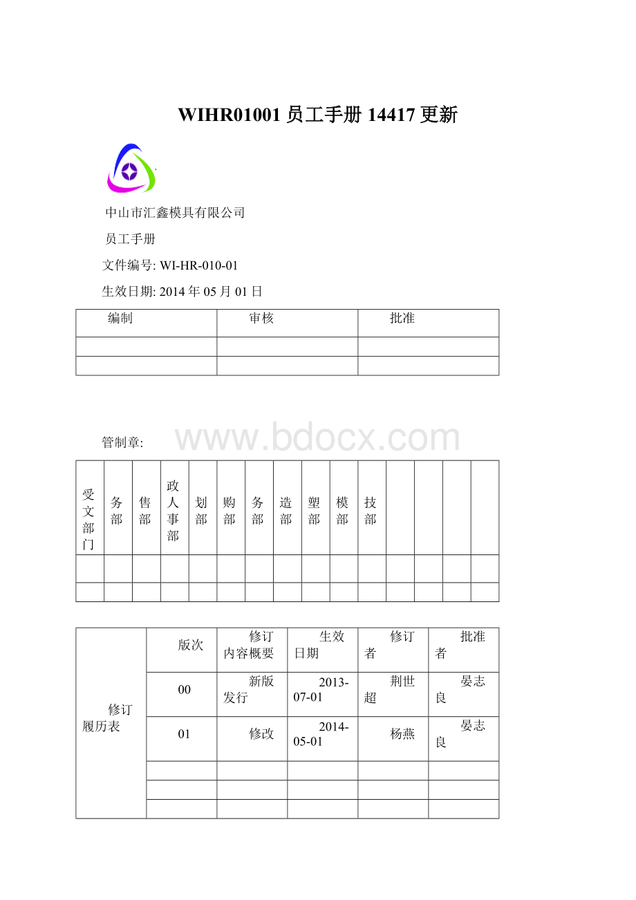 WIHR01001员工手册 14417更新Word文件下载.docx