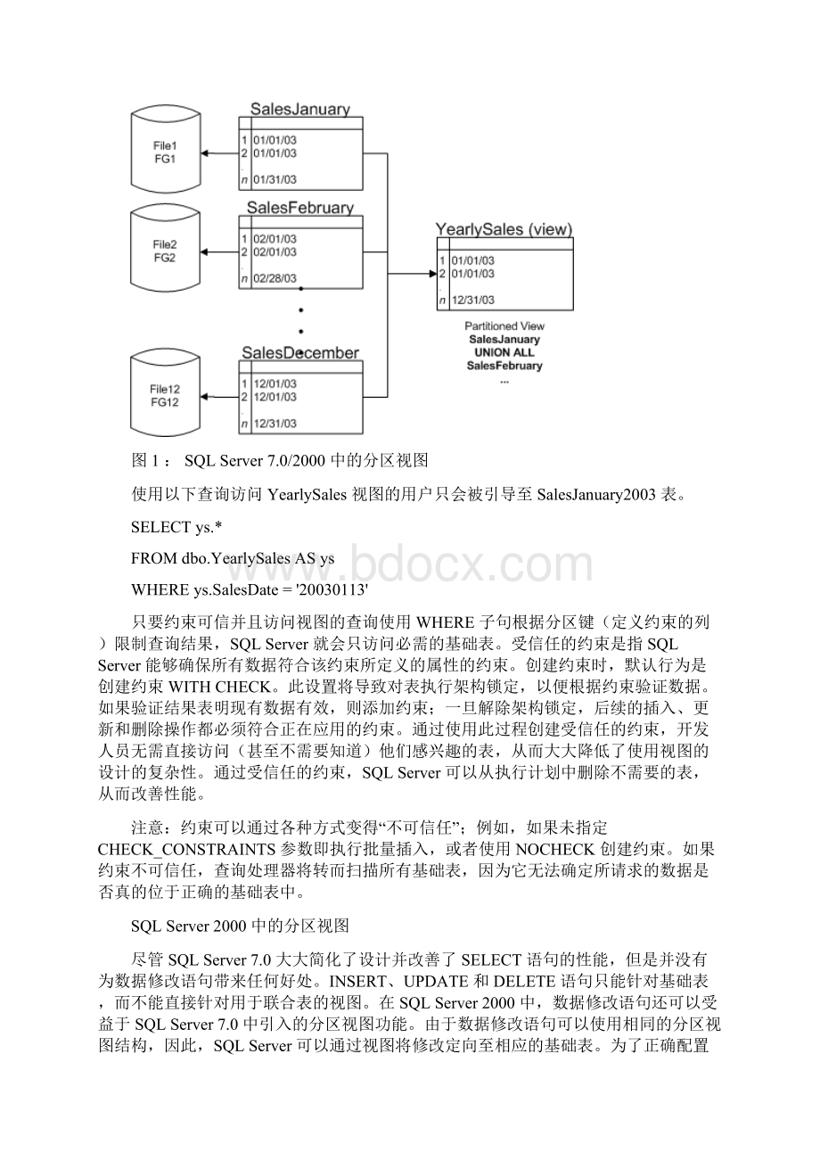 sql表分区和索引.docx_第3页