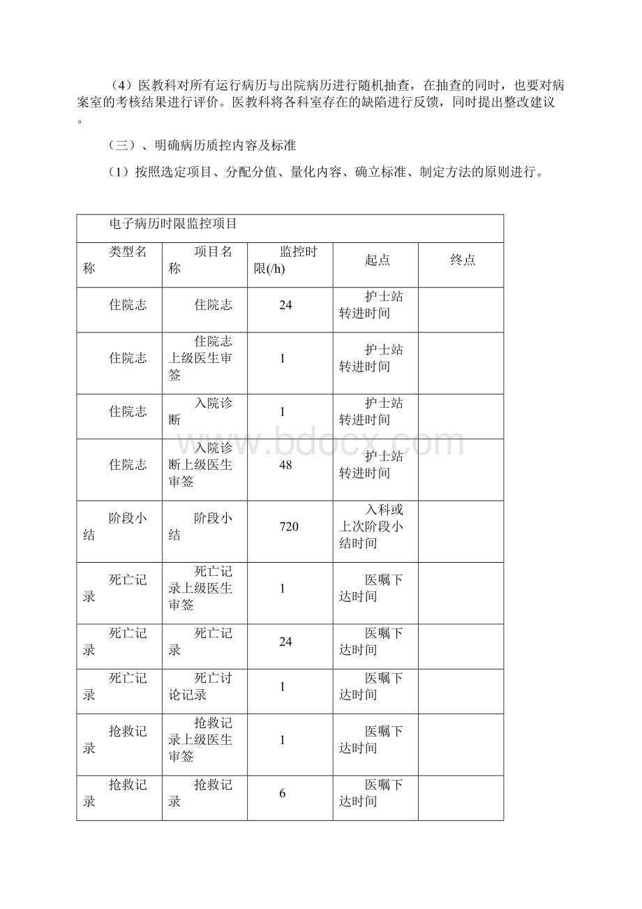 电子病历质控方法与流程Word文件下载.docx_第2页