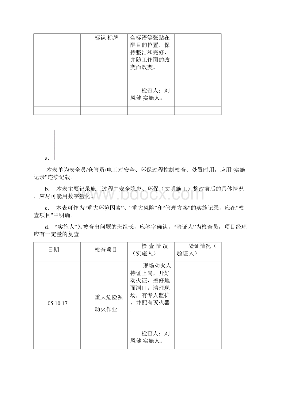 25安全环保控制记录.docx_第3页