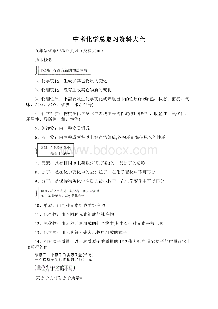 中考化学总复习资料大全Word文件下载.docx