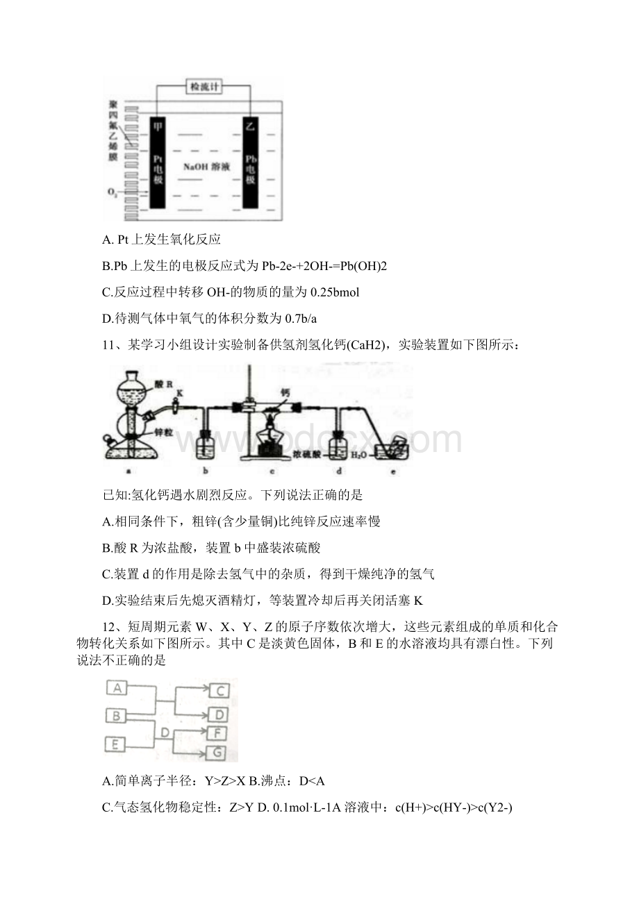 高考押题卷化学1后附答案.docx_第2页