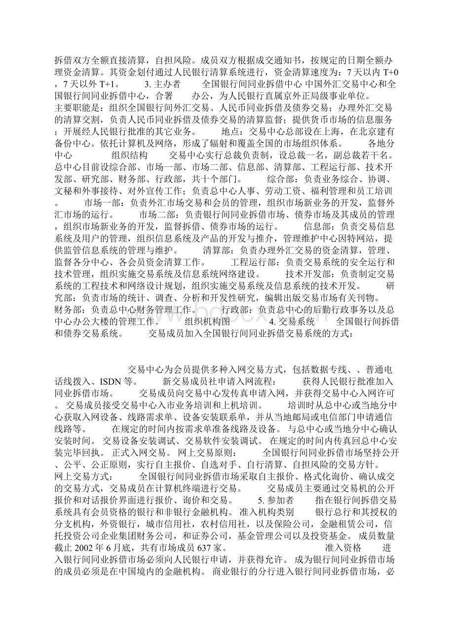 银行间同业拆借市场运营情况调研报告.docx_第2页