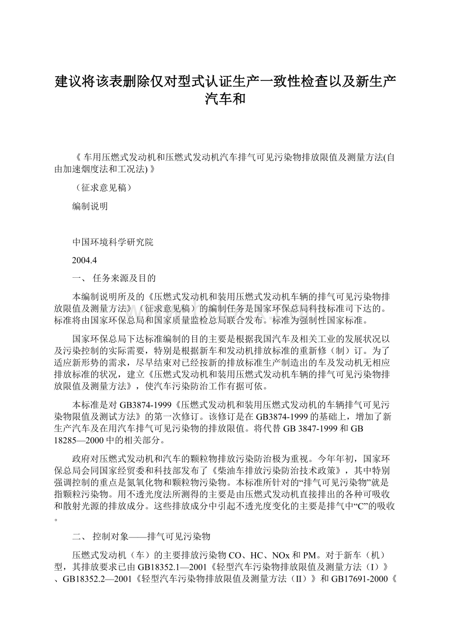 建议将该表删除仅对型式认证生产一致性检查以及新生产汽车和Word文档下载推荐.docx