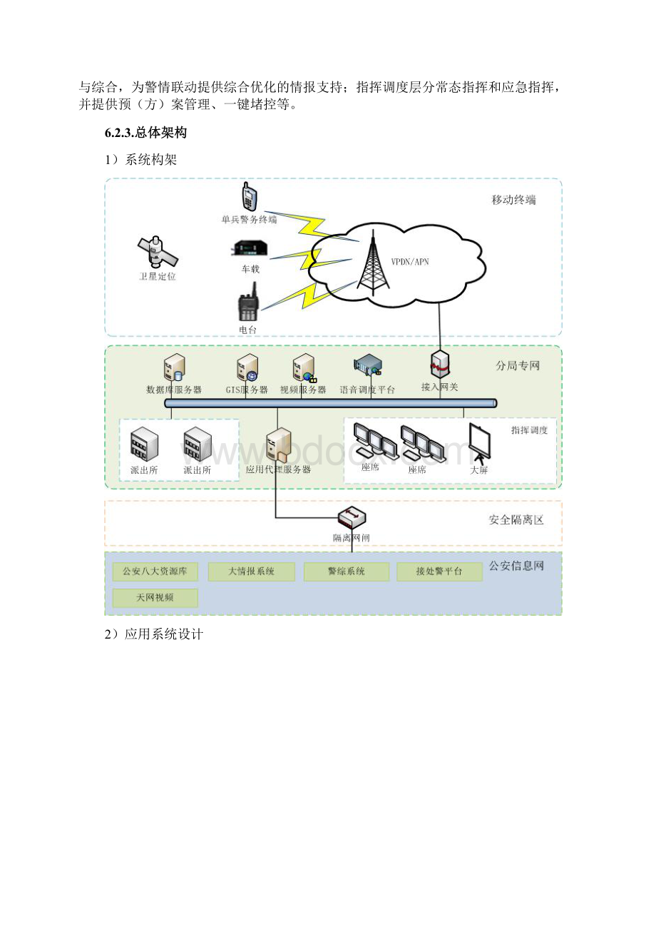 第六章招标项目技术商务和其他要求.docx_第2页