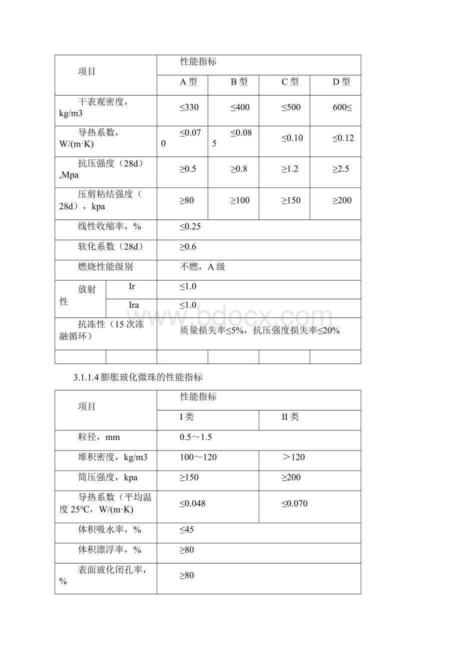 外墙外保温施工方案涂料Word格式文档下载.docx_第3页