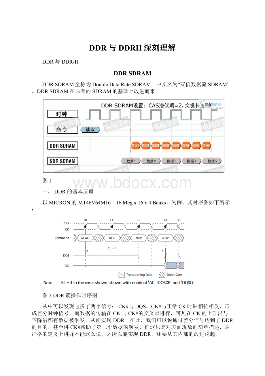 DDR与DDRII深刻理解.docx