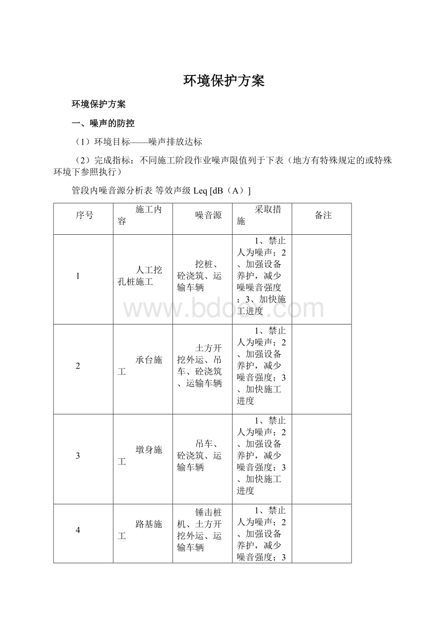 环境保护方案Word文档下载推荐.docx