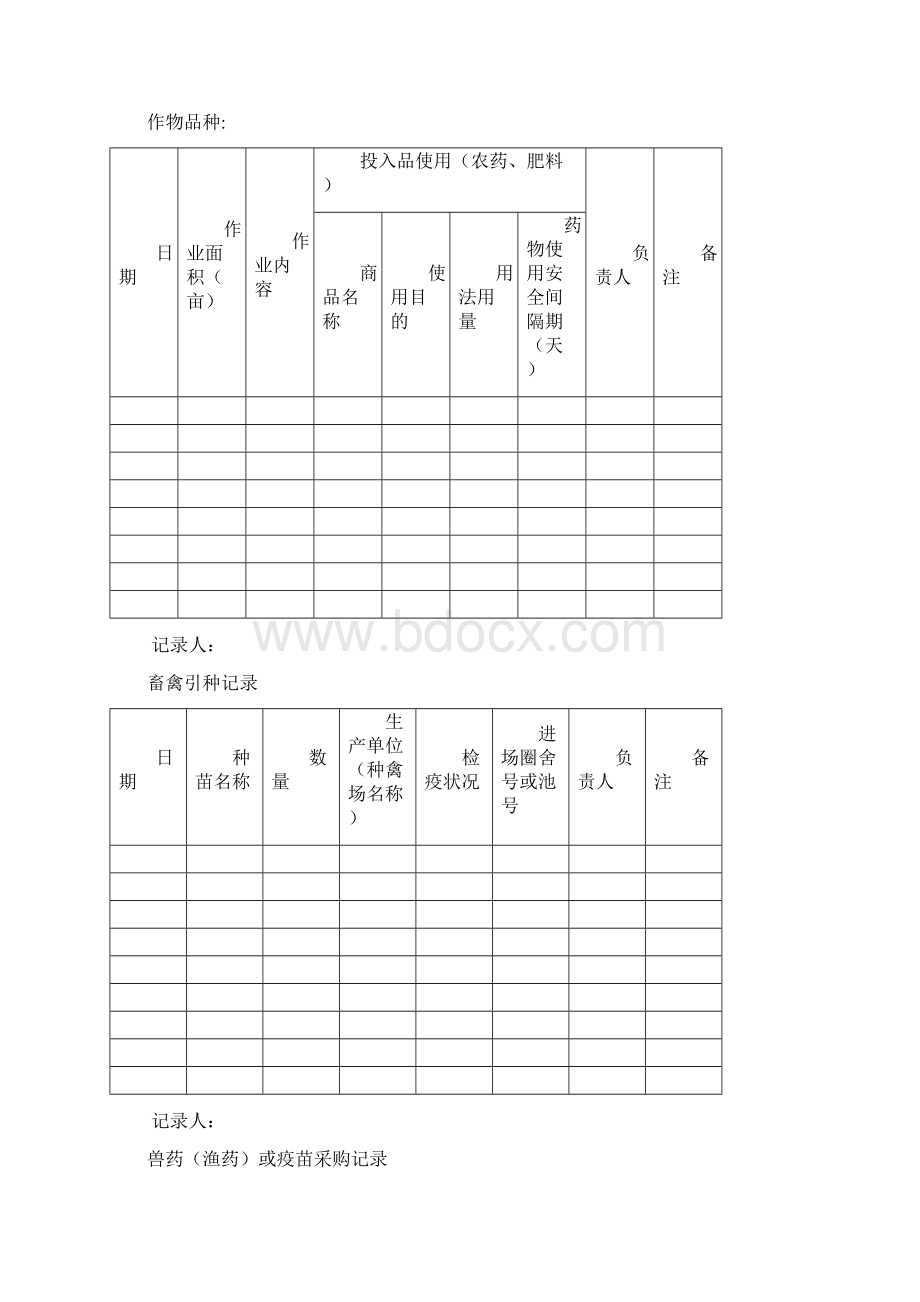 无公害生产记录参考范例Word文档下载推荐.docx_第3页