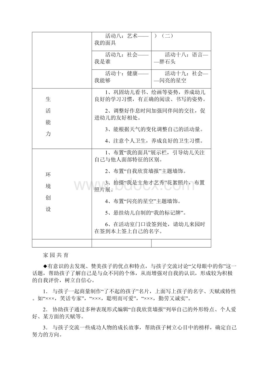 幼儿园建构式课程大班下主题一活动预设.docx_第2页