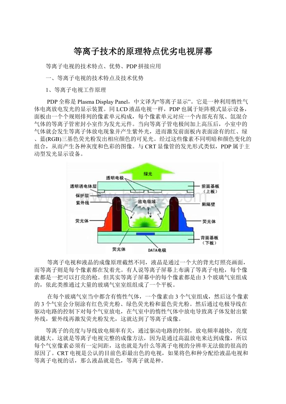 等离子技术的原理特点优劣电视屏幕Word下载.docx_第1页