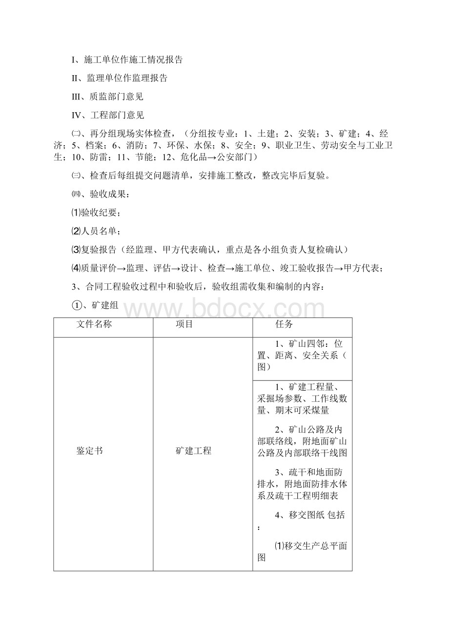 煤矿验收必要的手续和程序.docx_第2页