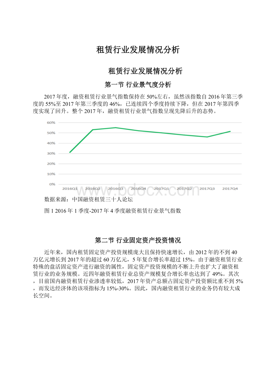 租赁行业发展情况分析Word格式.docx_第1页