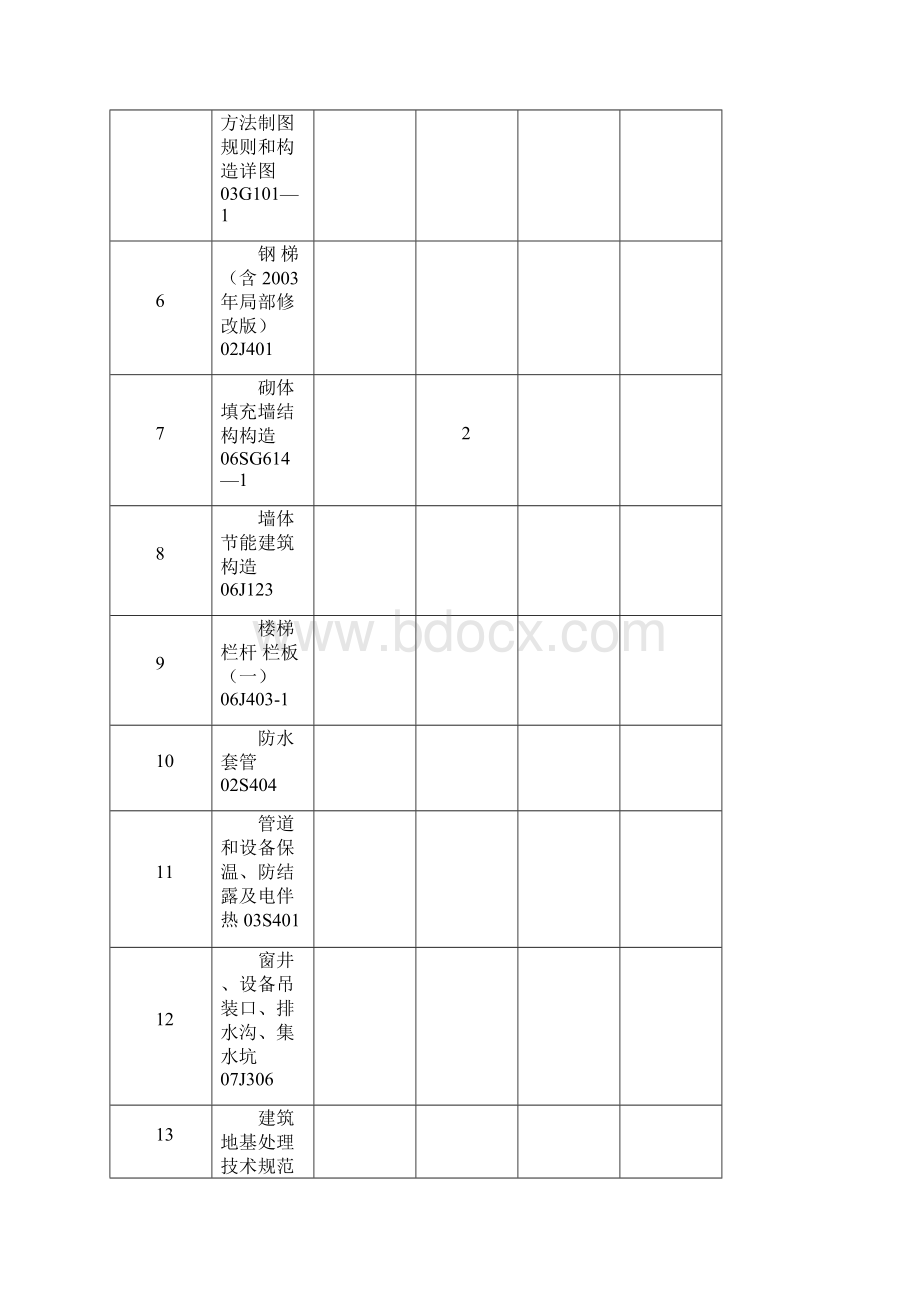 质量文件及图书清单.docx_第2页