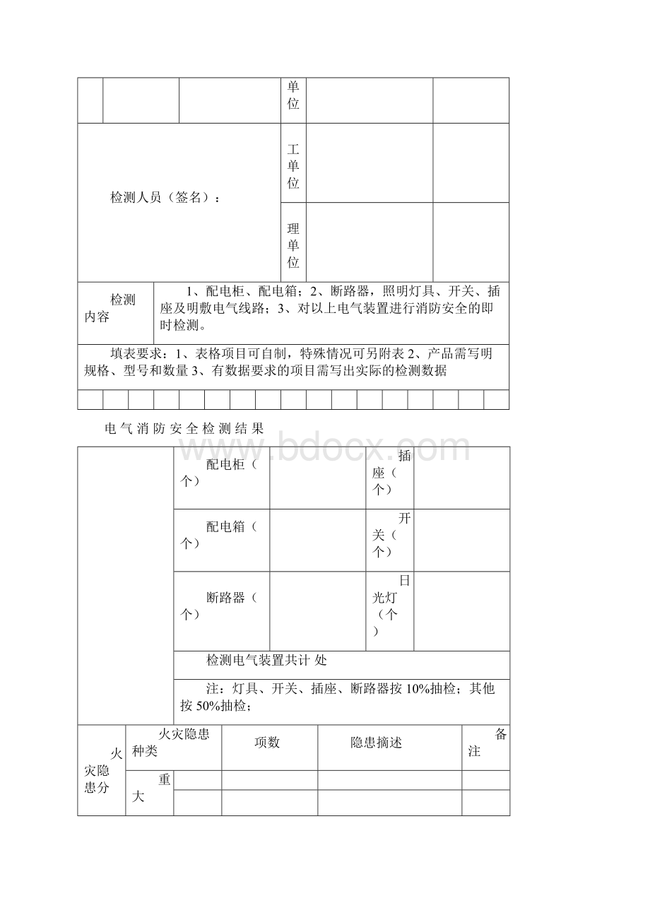 电气消防检测报告范本Word格式文档下载.docx_第2页