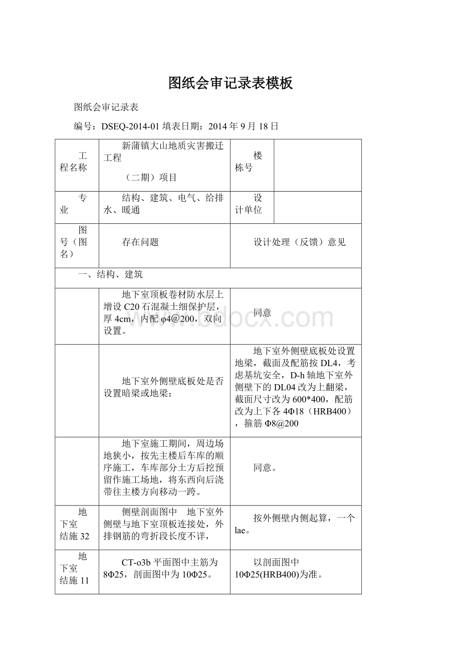 图纸会审记录表模板文档格式.docx_第1页