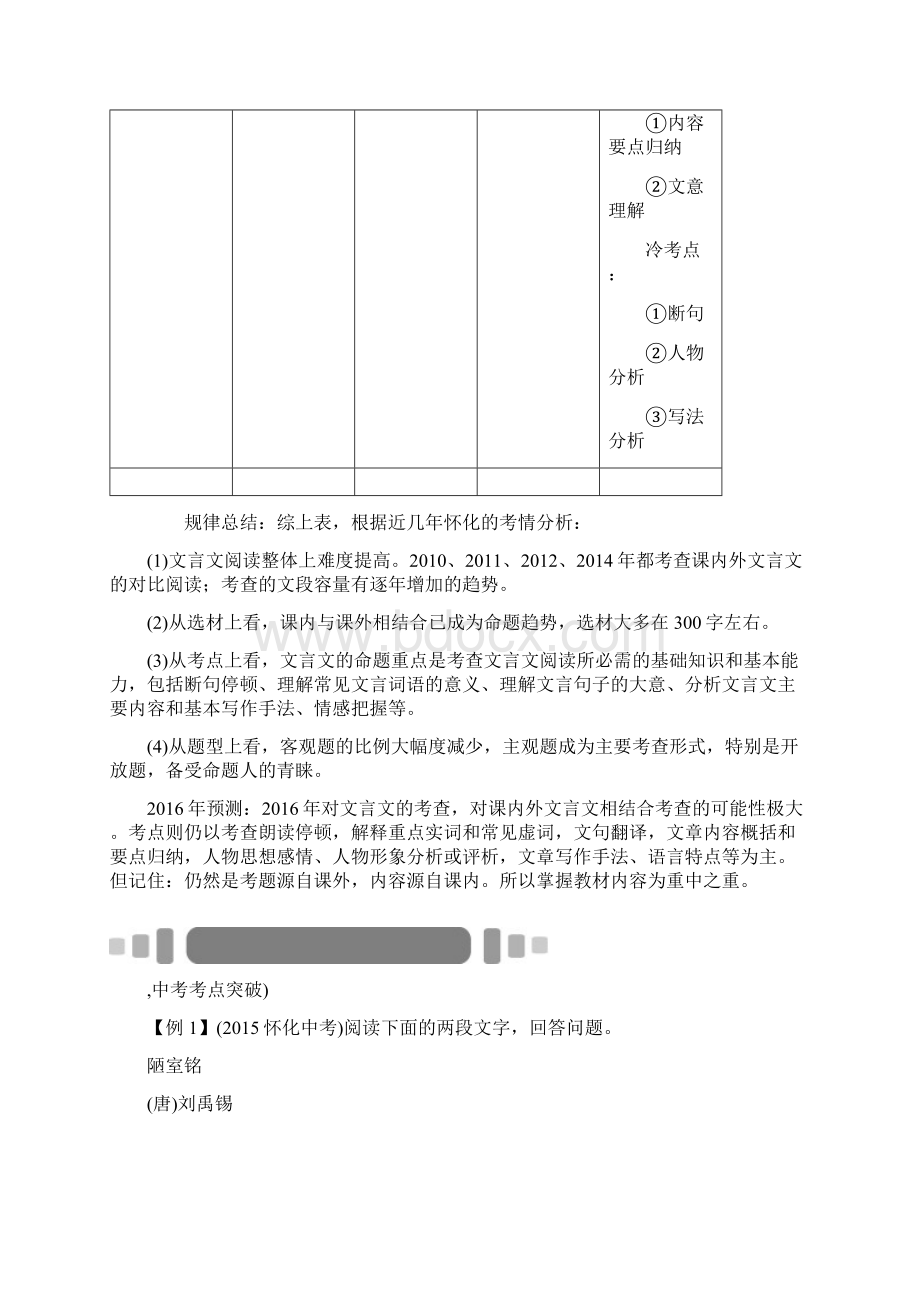 《中考王》中考命题研究怀化语文第三编+诗歌鉴赏和文言文阅专题十三 文言文阅读Word下载.docx_第3页