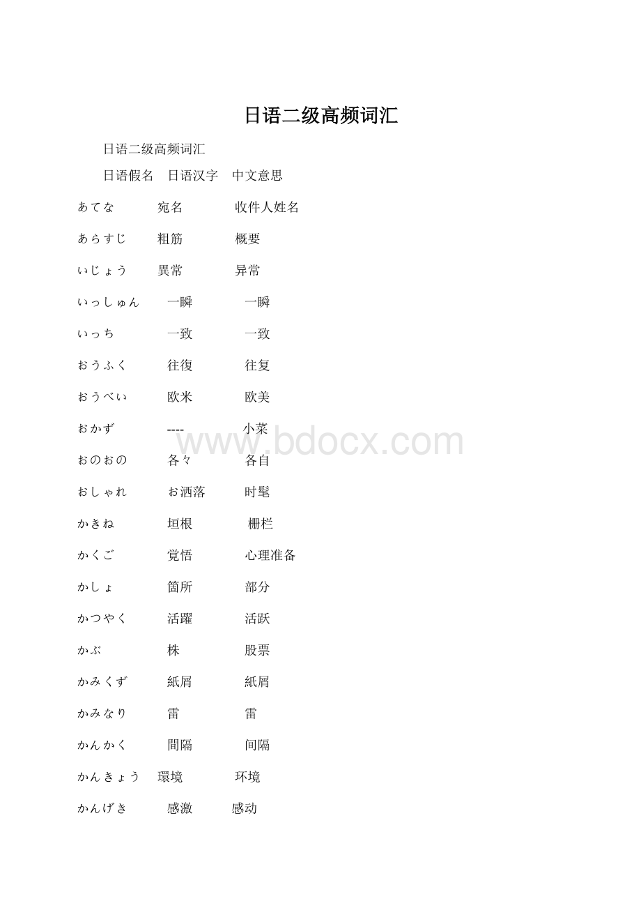 日语二级高频词汇文档格式.docx