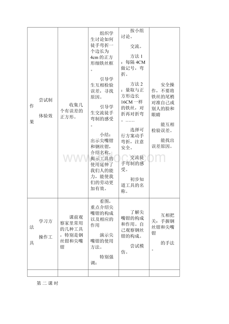 四年级劳技教案docWord格式文档下载.docx_第3页