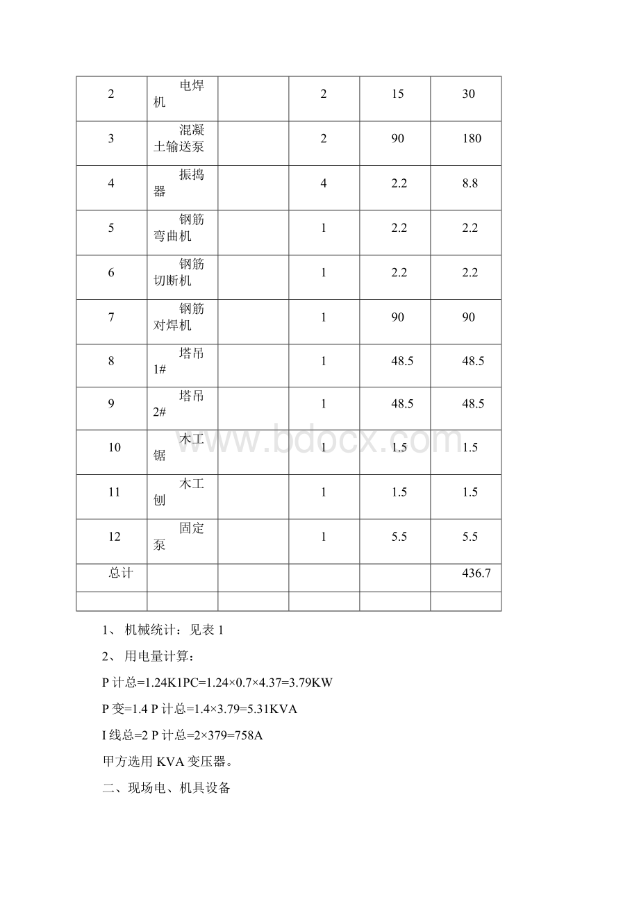 恒盛世家临时用电施工组织设计文档格式.docx_第2页