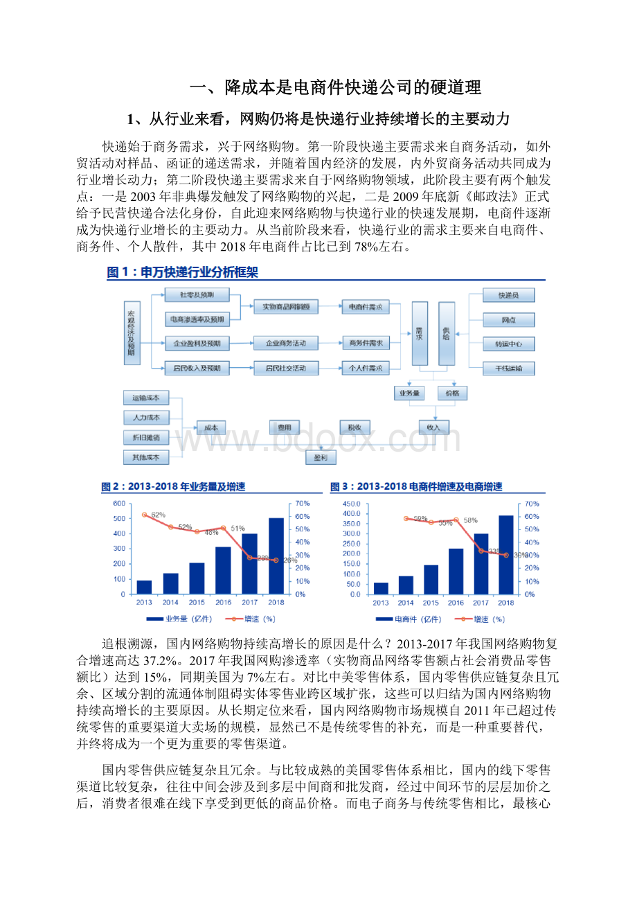 电商快递单票成本分析报告.docx_第2页