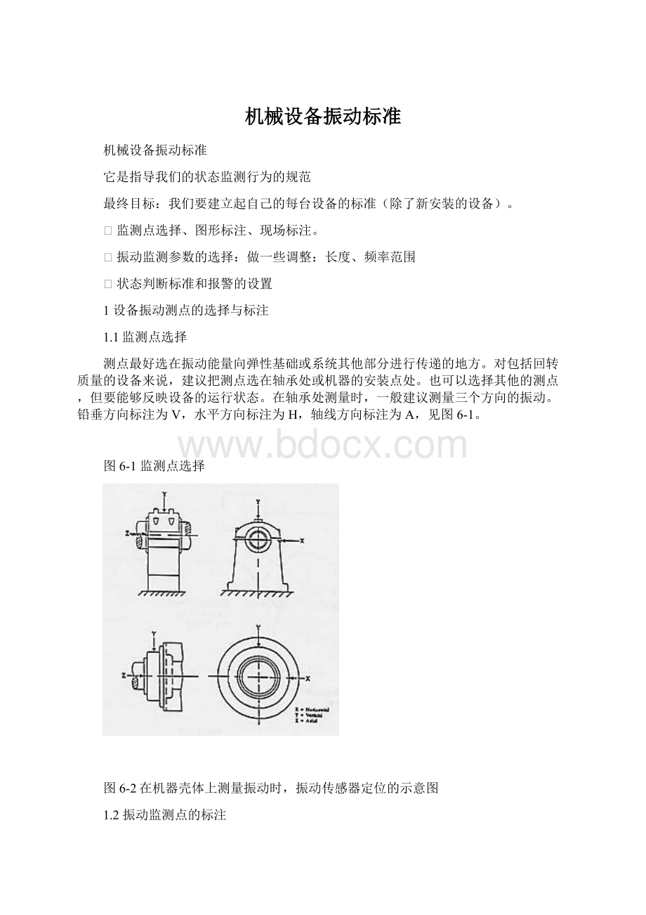 机械设备振动标准.docx