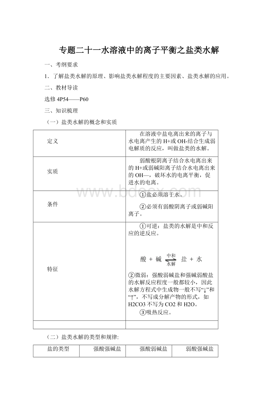 专题二十一水溶液中的离子平衡之盐类水解Word下载.docx_第1页