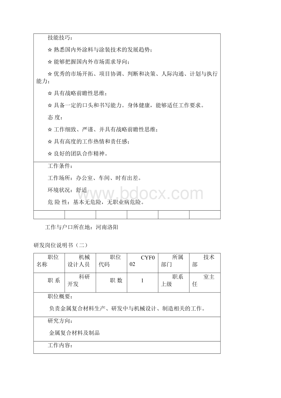 岗位分析岗位分析研发岗位说明书Word格式文档下载.docx_第2页