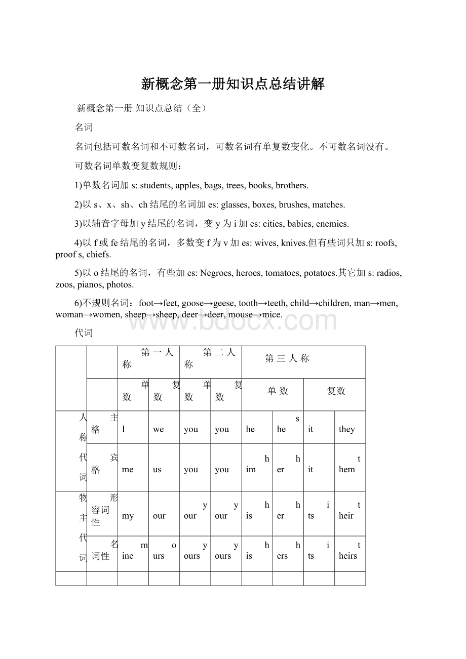 新概念第一册知识点总结讲解Word文件下载.docx