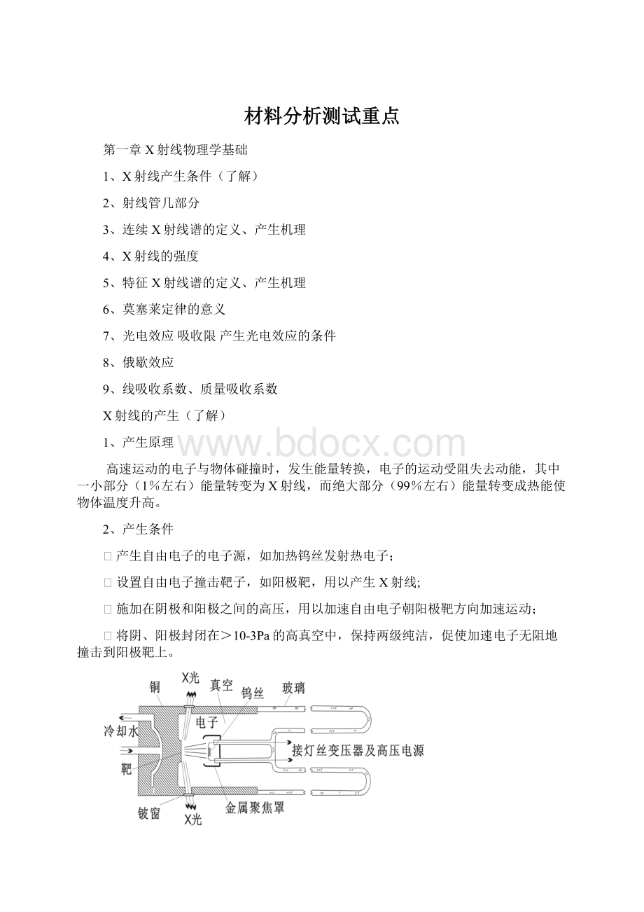 材料分析测试重点.docx_第1页