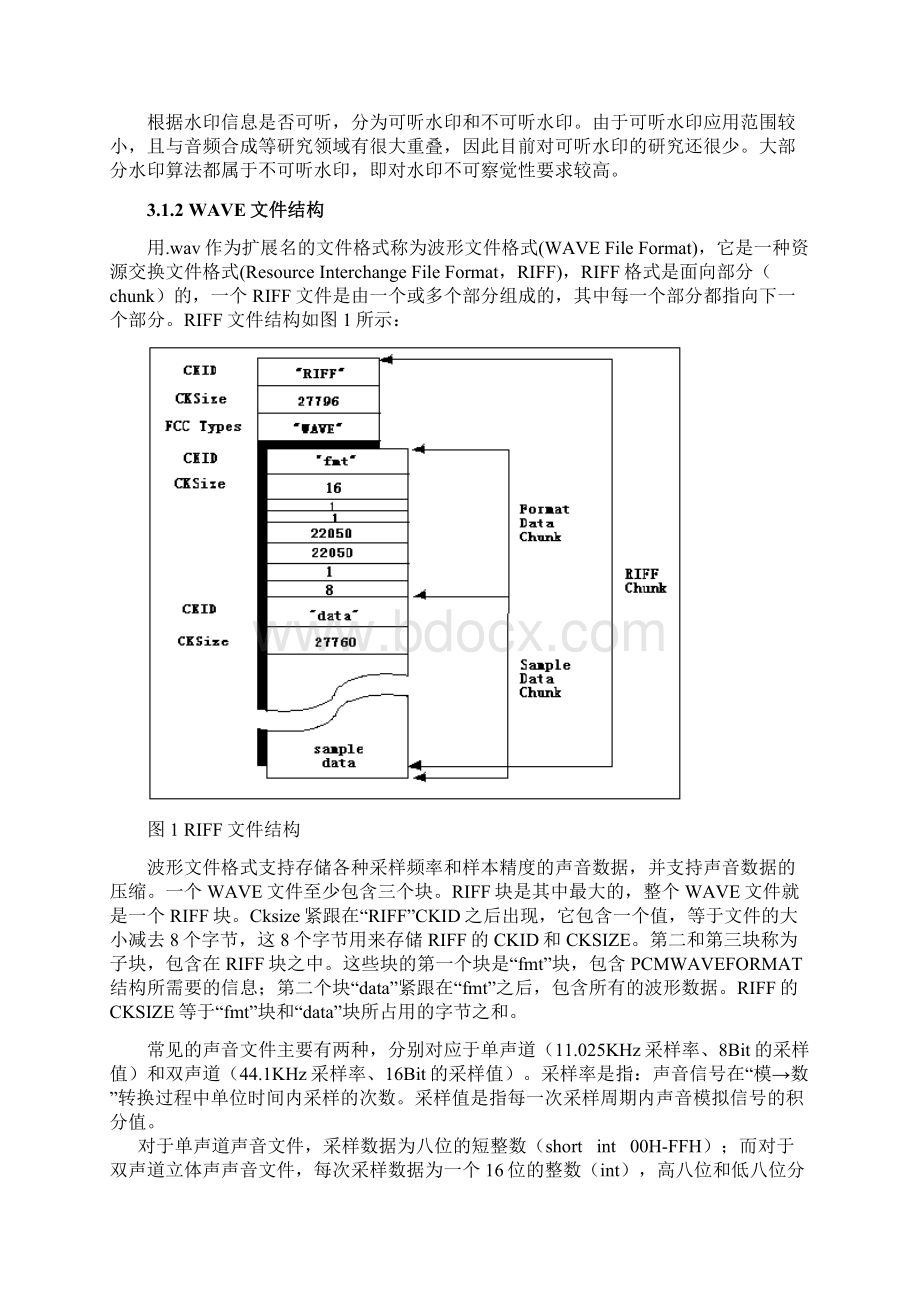 基于二值水印图像的音频篡改检测剖析Word格式.docx_第3页