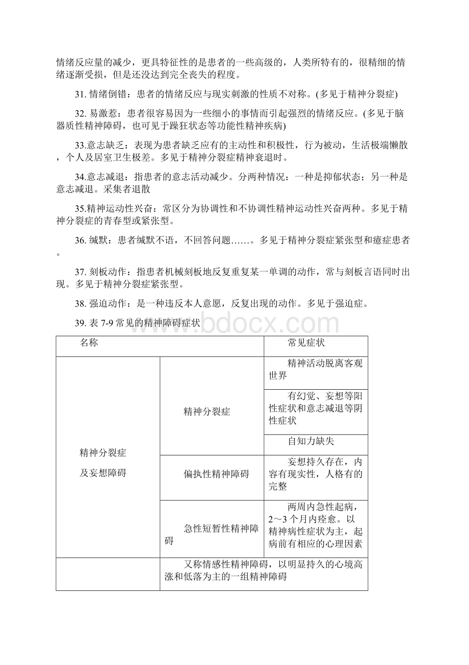 第四章变态心理学.docx_第3页