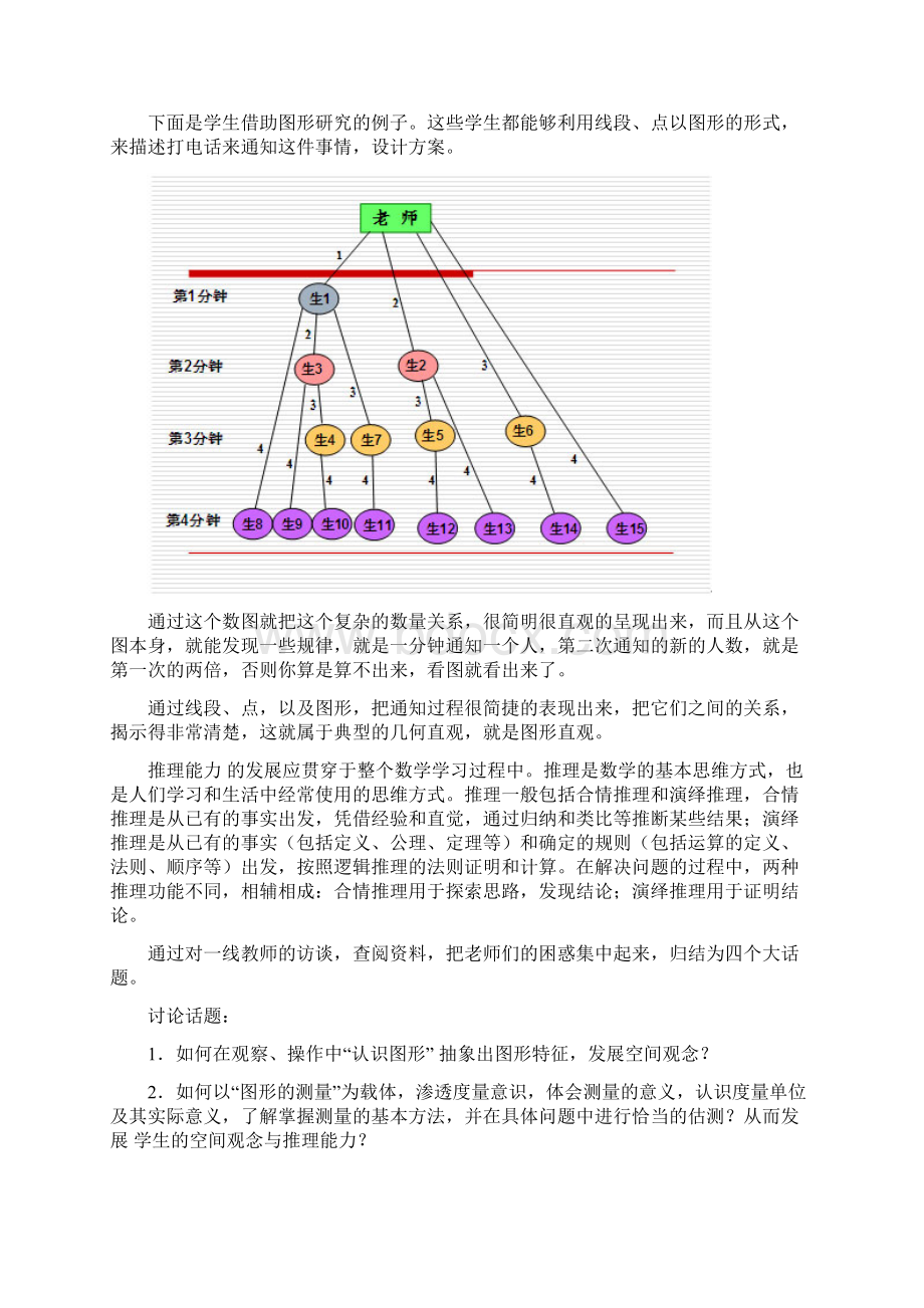 小学数学图形与几何研修日志Word文档下载推荐.docx_第2页