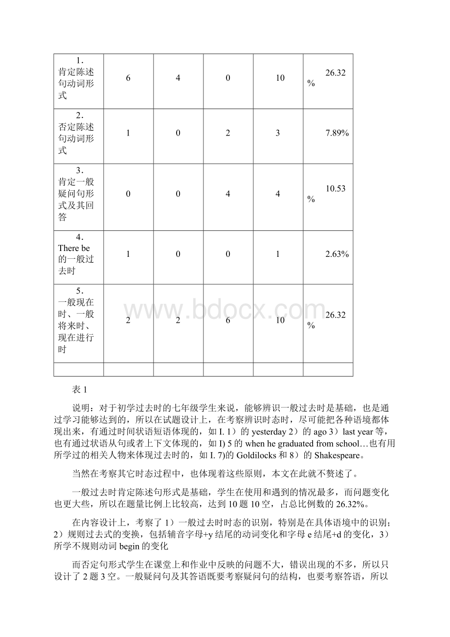 初中英语诊断性语法测试初探.docx_第3页