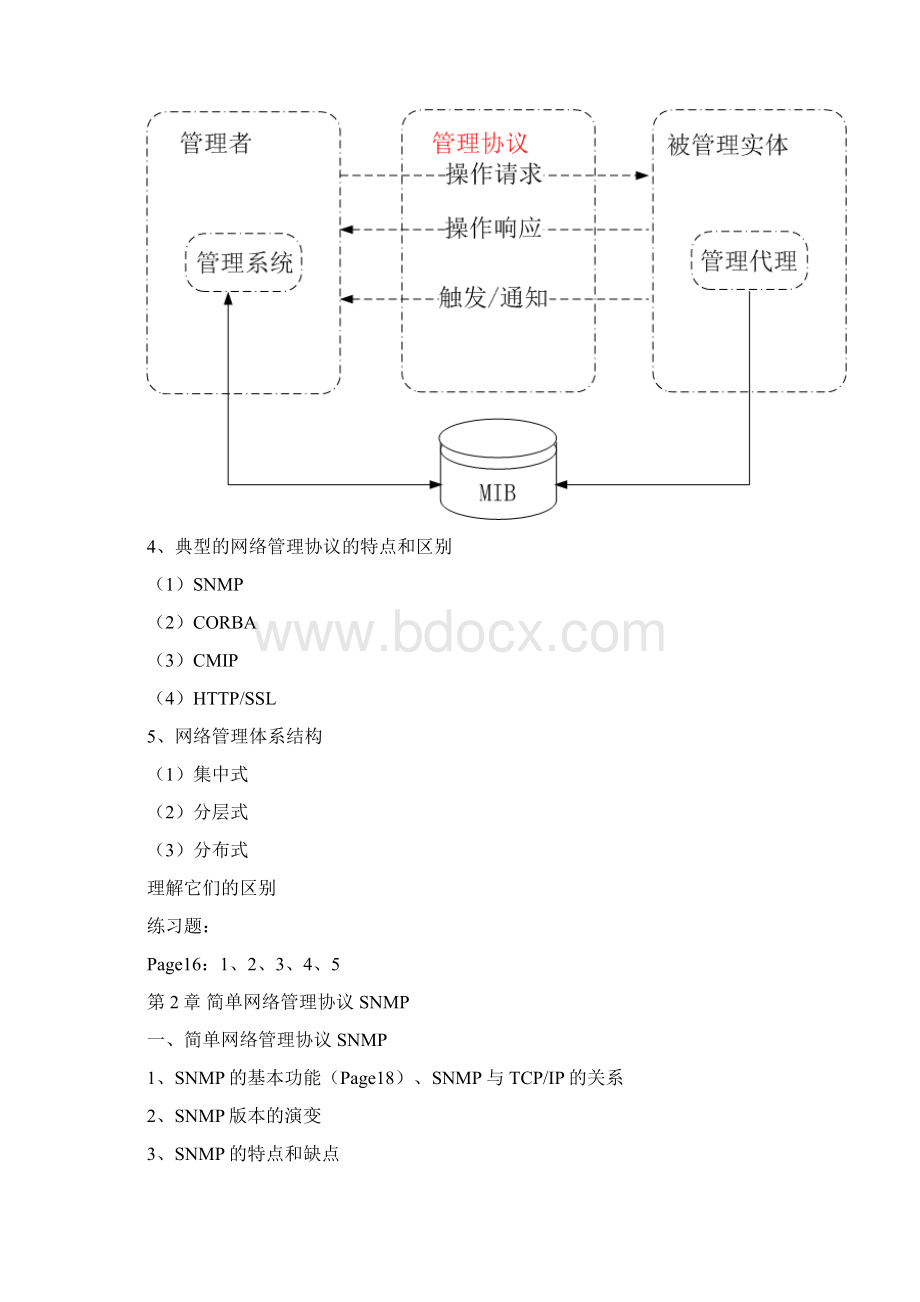 网络系统管理复习.docx_第2页